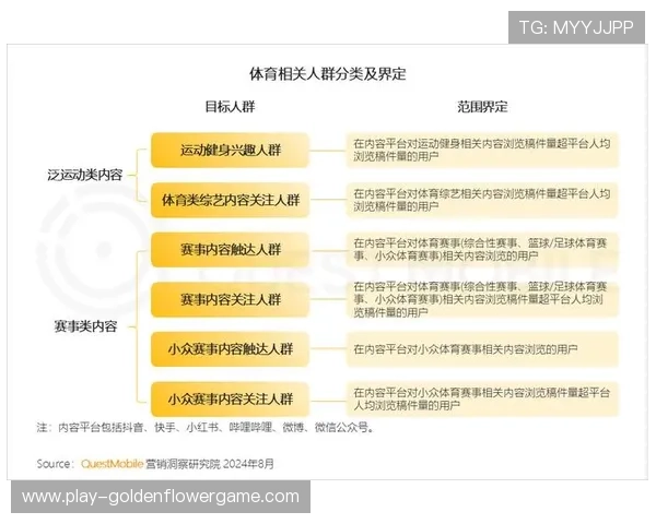 赛事运营体系联动文旅消费 拓展体育产业价值转化空间